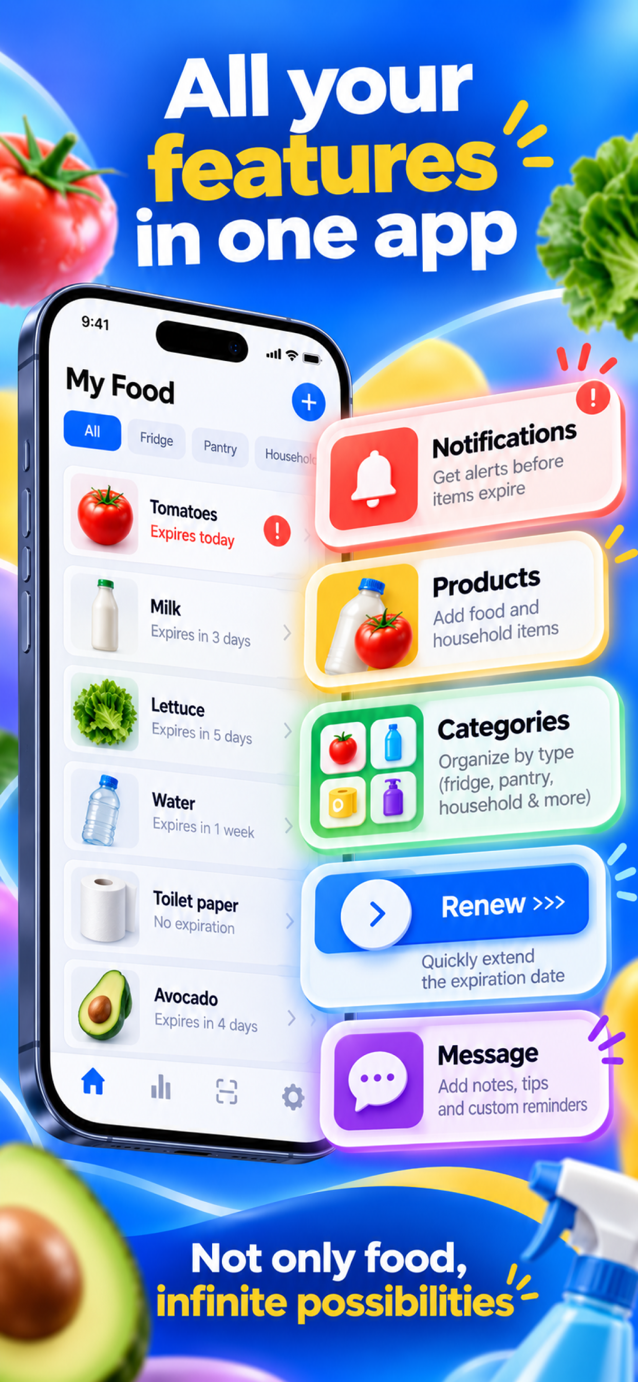 Expiry Date notifications, products, categories, renew and messages features
